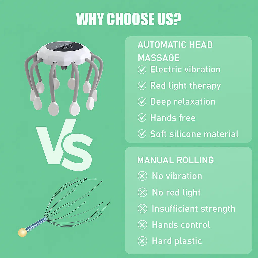 Lully™ Head Massager - 5-Minute Relief for Exhausted Moms